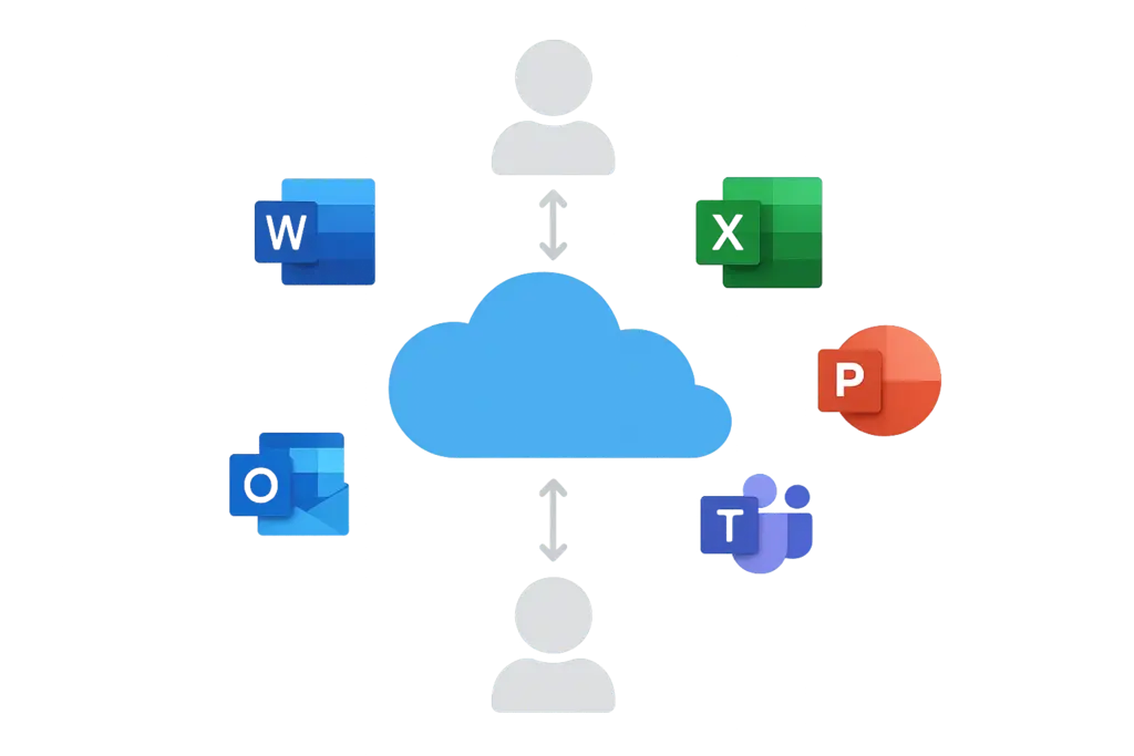 Microsoft 365 and Office 365 solutions for business email, collaboration, and productivity