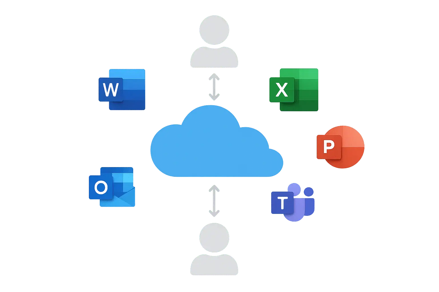 Microsoft 365 cloud solutions for business email, collaboration, and productivity